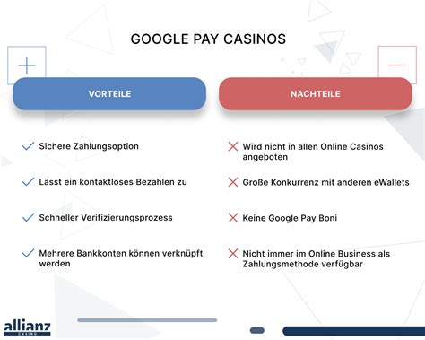 online casino mit google pay bezahlen